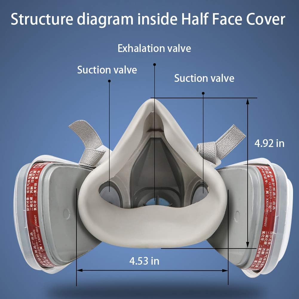 SafeBreath™ Pro Respirator Kit