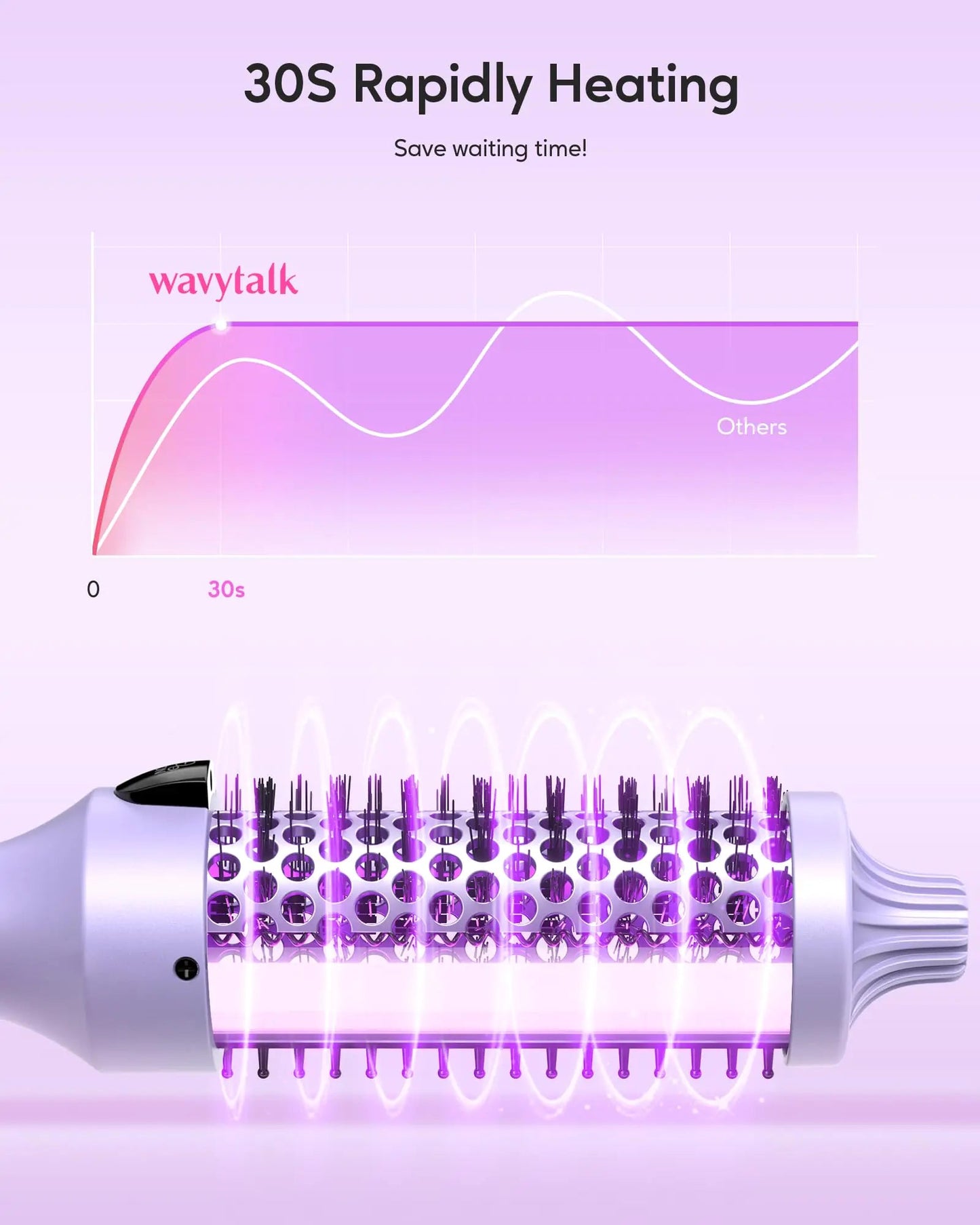 Effortless Salon Hair Styler