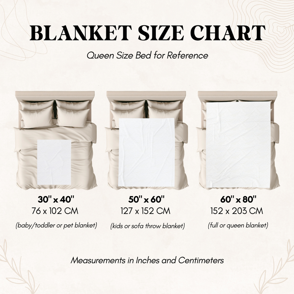 Personalized Memorial Blanket | A Hug From Heaven | When You Really Miss Me