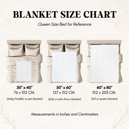 Personalized Memorial Blanket | A Hug From Heaven | When You Really Miss Me