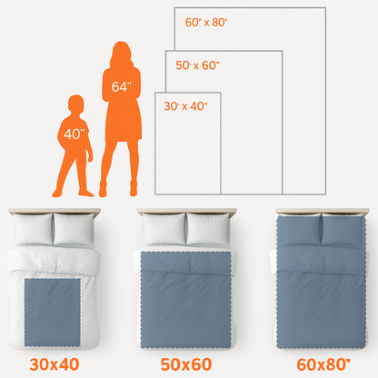 To My  Son From Mom | Never Forget  I Love You  Blanket | Perfect Christmas Gift