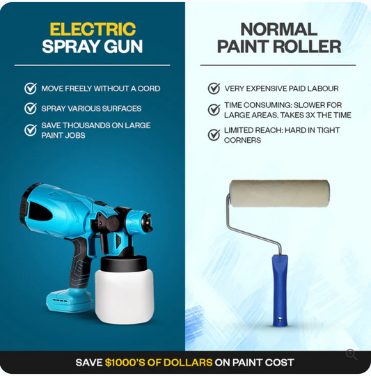 Freedom Cordless Paint Sprayer