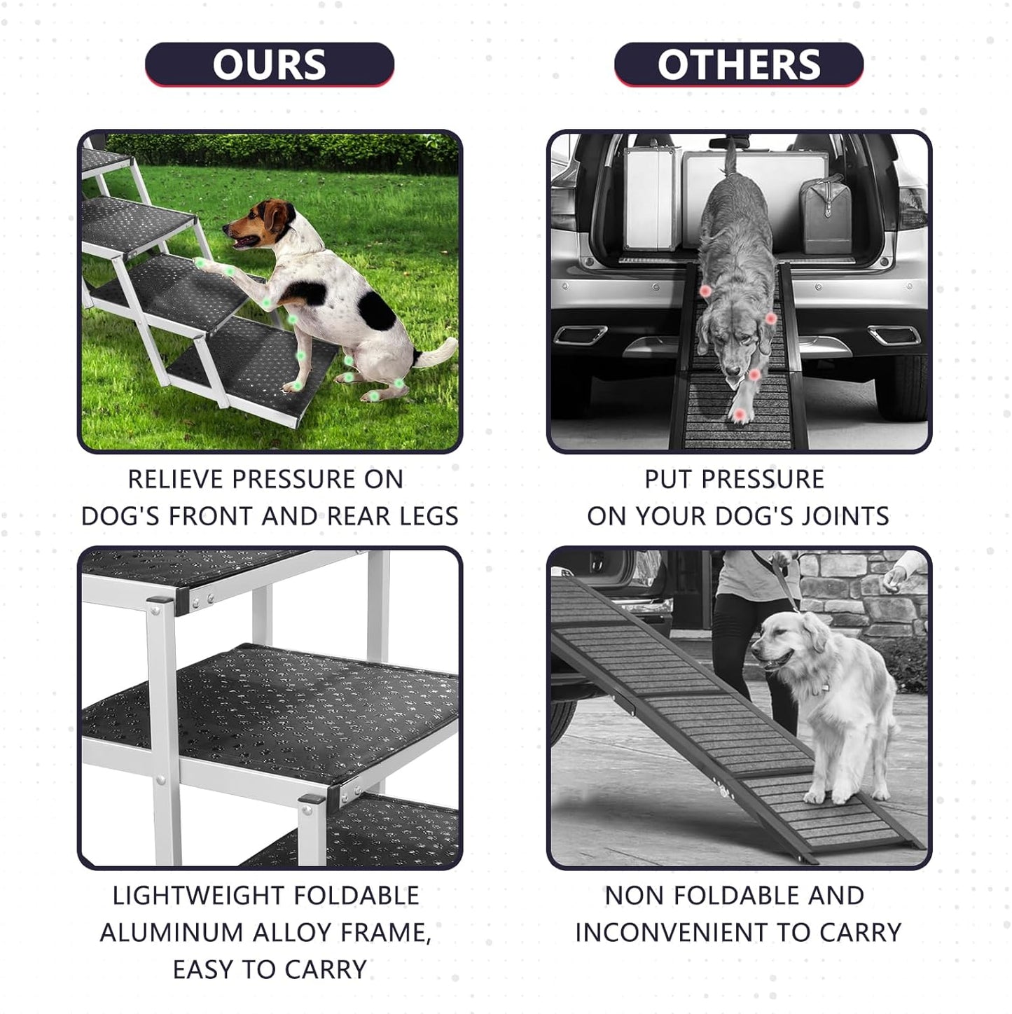 Foldable Dog Stairs for Cars