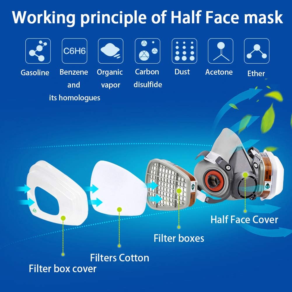 SafeBreath™ Pro Respirator Kit