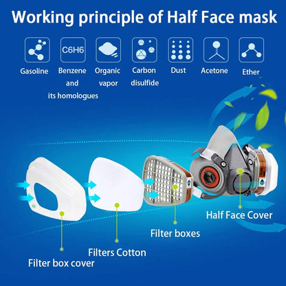 SafeBreath™ Pro Respirator Kit