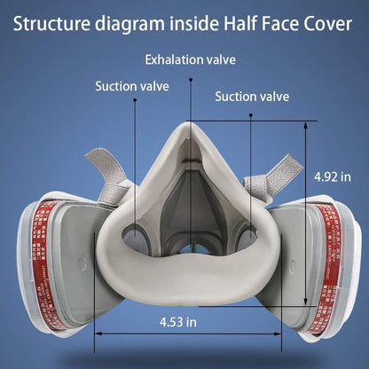 SafeBreath™ Pro Respirator Kit