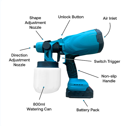 Freedom Cordless Paint Sprayer
