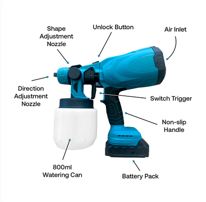 Freedom Cordless Paint Sprayer